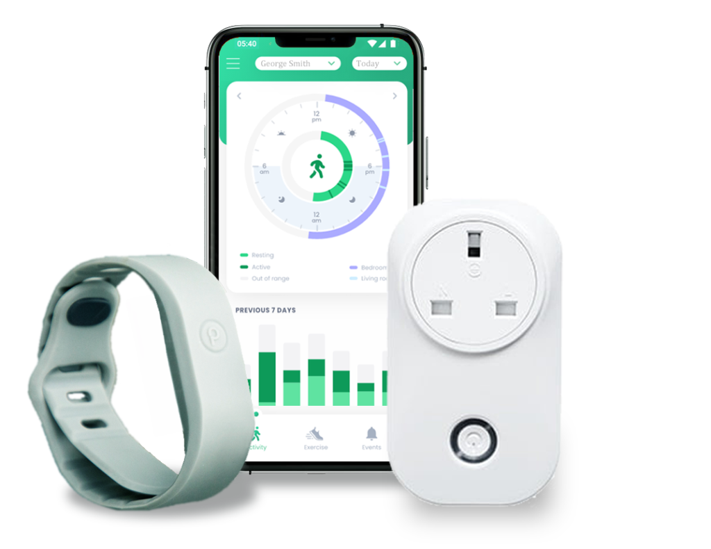 Smart bracelet, mobile app and gateway.